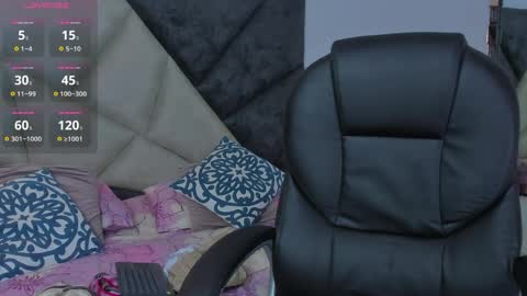 Snapshot of saskiagrendel chatting on 05-12-26, 11:46 saskiagrendel online show from 05-12-26, 11:46