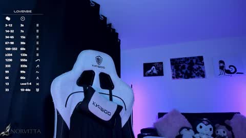    im expecting 300 thumbs up on my altar online show from 03-04-26, 11:00