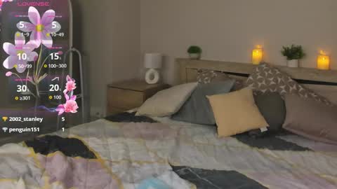 Kira  GMT 7 Mon Thu-Sun  0800am-0200pm  online show from 01-11-26, 08:52