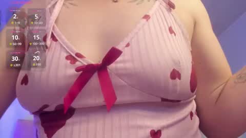 Snapshot of scarletgv chatting on 02-14-26, 06:54 Scarlet online show from 02-14-26, 06:54