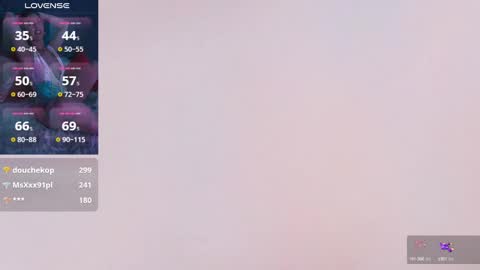 Scarlett online show from 12-14-24, 04:09