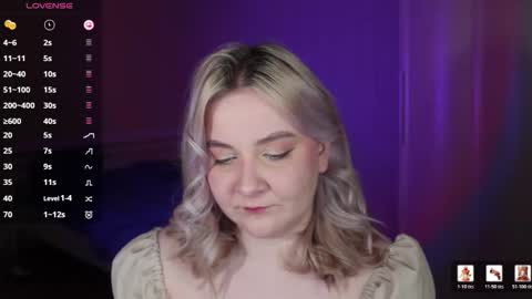 Snapshot of sensual_girrrl chatting on 12-21-25, 08:38 Ilona online show from 12-21-25, 08:38