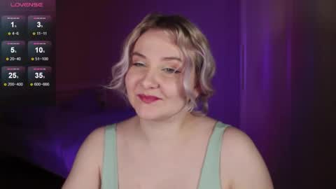 Snapshot of sensual_girrrl chatting on 02-01-26, 08:29 Ilona online show from 02-01-26, 08:29