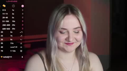 Snapshot of sensual_girrrl chatting on 03-16-26, 11:53 Ilona online show from 03-16-26, 11:53