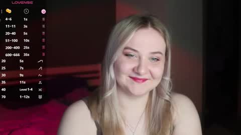 Snapshot of sensual_girrrl chatting on 03-19-26, 11:53 Ilona online show from 03-19-26, 11:53