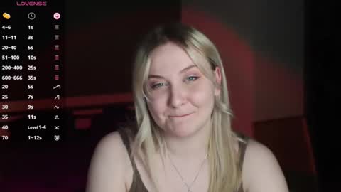 Snapshot of sensual_girrrl chatting on 03-29-26, 11:16 Ilona online show from 03-29-26, 11:16