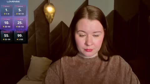 Shedar online show from 01-17-25, 12:42