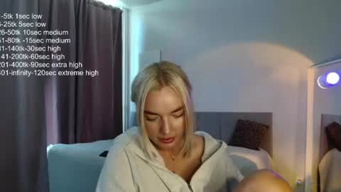 Snapshot of siberian_girl_ chatting on 06-20-26, 03:20 Eva online show from 06-20-26, 03:20
