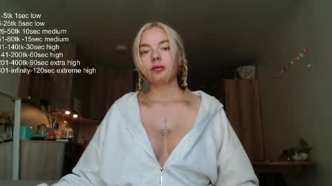 Snapshot of siberian_girl_ chatting on 06-24-26, 04:00 Eva online show from 06-24-26, 04:00