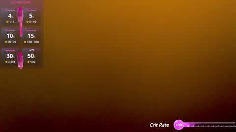 Snapshot of slaytei chatting on 01-05-25, 12:42 absolutelyti online show from 01-05-25, 12:42