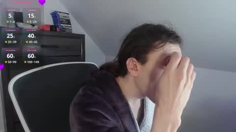 Natsu online show from 01-14-26, 06:24