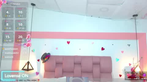 SoffyBrown online show from 02-28-25, 10:52