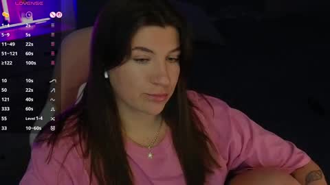 Sofia Lush is active  PVT is open  Welcome to the world of pleasure online show from 04-22-26, 08:06
