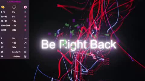 Sofi online show from 01-04-25, 02:35