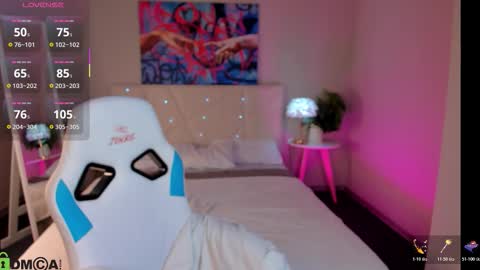 Sofia Gaze online show from 03-17-26, 02:49