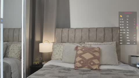 SofiONLYFANS sofia storm  online show from 05-18-26, 05:13