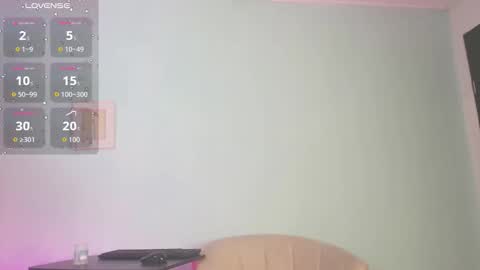 Sofy online show from 12-14-25, 12:32