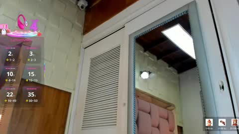 Snapshot of sophia__arenas chatting on 05-17-26, 12:01 Sophia online show from 05-17-26, 12:01