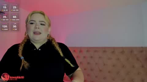 Sofi online show from 02-23-26, 12:24