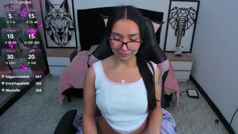 Stefanny lopez online show from 11-29-25, 11:57