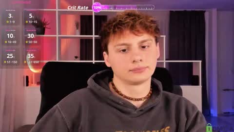 Snapshot of sunburn_boy chatting on 02-25-26, 07:45 Emilio online show from 02-25-26, 07:45