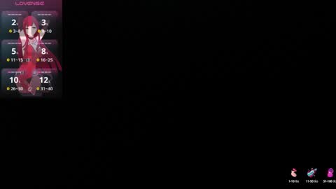 Ivy online show from 01-20-25, 04:01