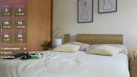 Sophia Medina online show from 01-28-25, 05:24