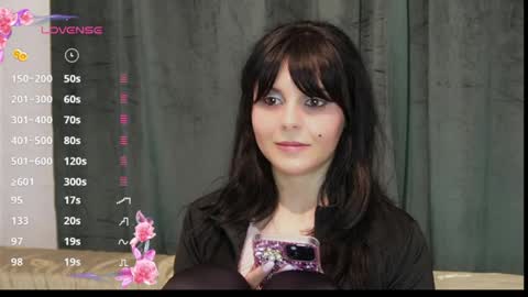 elodie online show from 04-03-26, 05:00