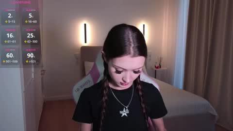 Snapshot of sweetiebones chatting on 04-24-26, 04:04 bratty gf online show from 04-24-26, 04:04