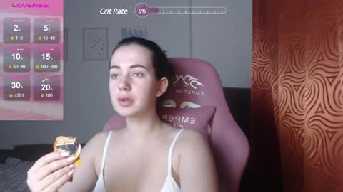 Snapshot of sweetiekendl chatting on 02-28-25, 07:03 Kendl online show from 02-28-25, 07:03