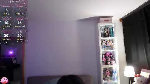 Snapshot of sweettoqui chatting on 04-14-26, 12:27 Pau online show from 04-14-26, 12:27