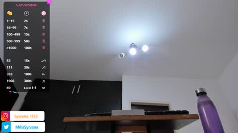 Sylvana  online show from 01-28-25, 07:00