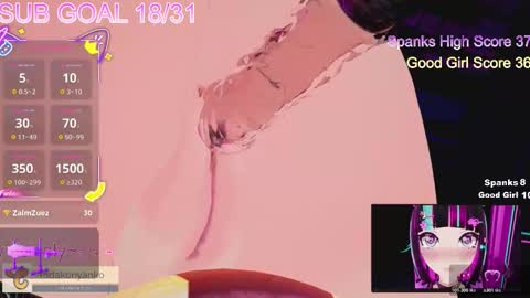 Tadako Nyanko online show from 02-06-26, 09:18