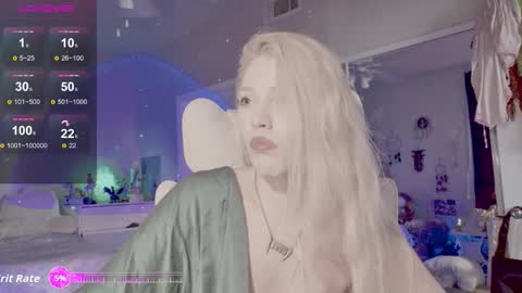 Talula  - OF talulaa online show from 10-24-25, 11:01