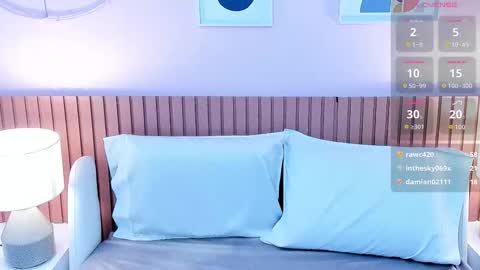 Rousaly online show from 02-28-26, 11:33