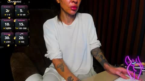 Snapshot of tattoodollx chatting on 02-22-26, 07:01 Antonia online show from 02-22-26, 07:01