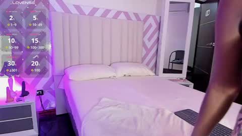 Tayra horny for you online show from 04-17-26, 04:37