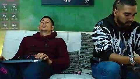 Snapshot of the_golden_boys chatting on 02-25-26, 02:43 SCOTT THEO KAMERON GENDERSON online show from 02-25-26, 02:43