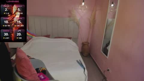 Snapshot of tiffani__love chatting on 01-24-25, 12:31 Tiffany online show from 01-24-25, 12:31