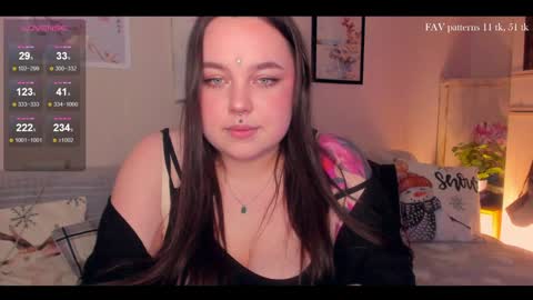 Snapshot of varvaraola chatting on 12-23-24, 08:22 Hi hi Im Varya next stream 04122024 at 9 a.m GMT1 NEW PHOTOS ALREADY HERE online show from 12-23-24, 08:22