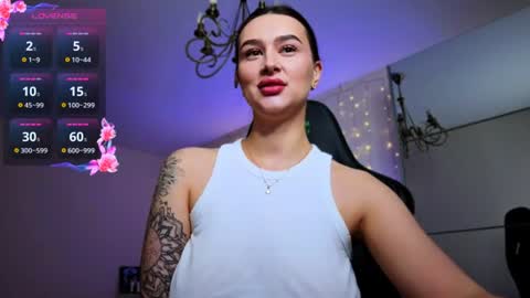 Snapshot of veronica_larsson chatting on 07-02-26, 04:35 Veronica online show from 07-02-26, 04:35