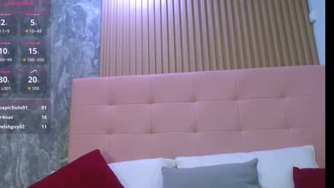 victoriamil1 online show from 01-15-26, 08:01