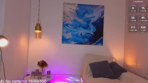 Snapshot of victoriaregia1 chatting on 04-30-26, 11:27 Maria Victoria online show from 04-30-26, 11:27