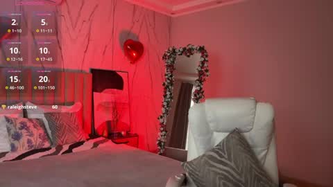 Vikky online show from 04-09-26, 01:05