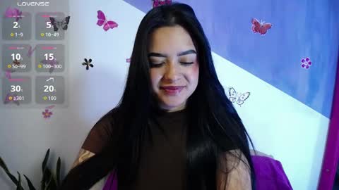 Daniela online show from 04-19-26, 07:07