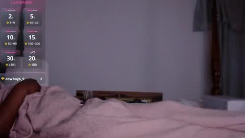 wetboybooty online show from 03-08-25, 03:28