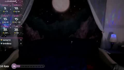 Wicked Aphrodite online show from 01-22-25, 09:54