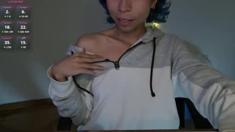 Cherry online show from 09-20-25, 03:51