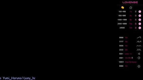 Haruno online show from 02-22-25, 07:03