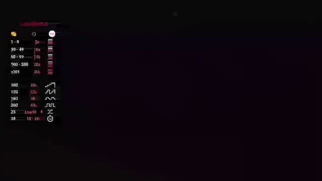 SmokeShow686 online show from 03-05-25, 01:31